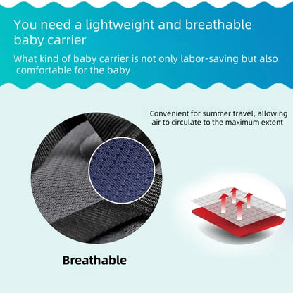 3 in 1 Baby Carrier Backpack